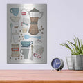 'Coffee Chart I v2 Gingham' by Courtney Prahl – Metal Wall Art, 12x16 room view