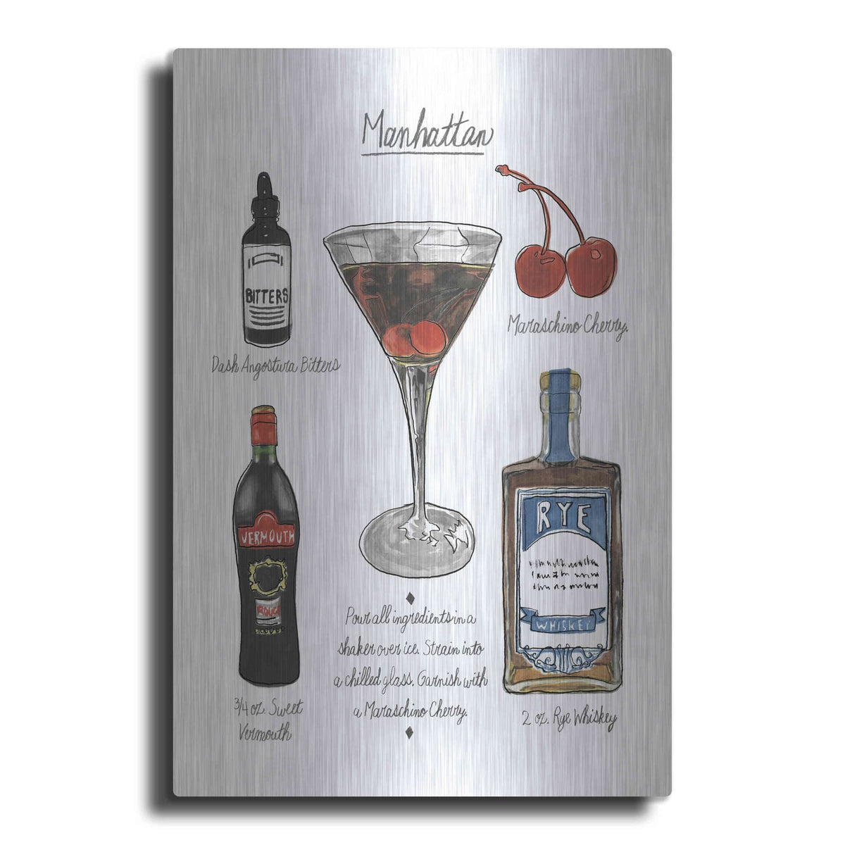 'Classic Cocktail - Manhattan' by Naomi McCavitt – Metal Wall Art