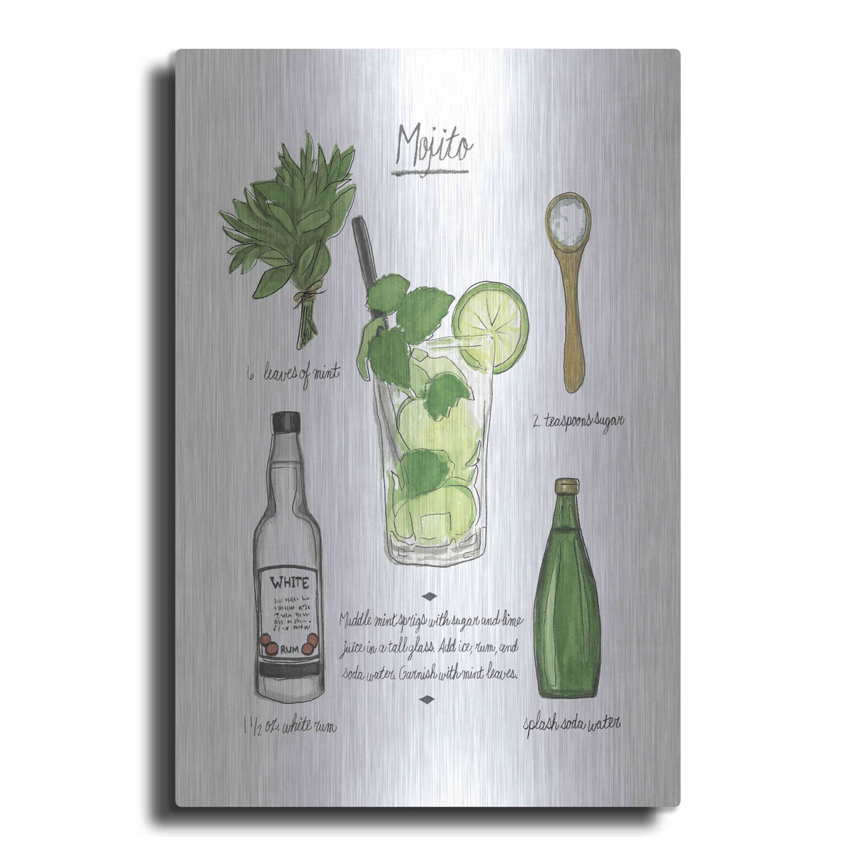 'Classic Cocktail - Old Fashioned' by Naomi McCavitt – Metal Wall Art