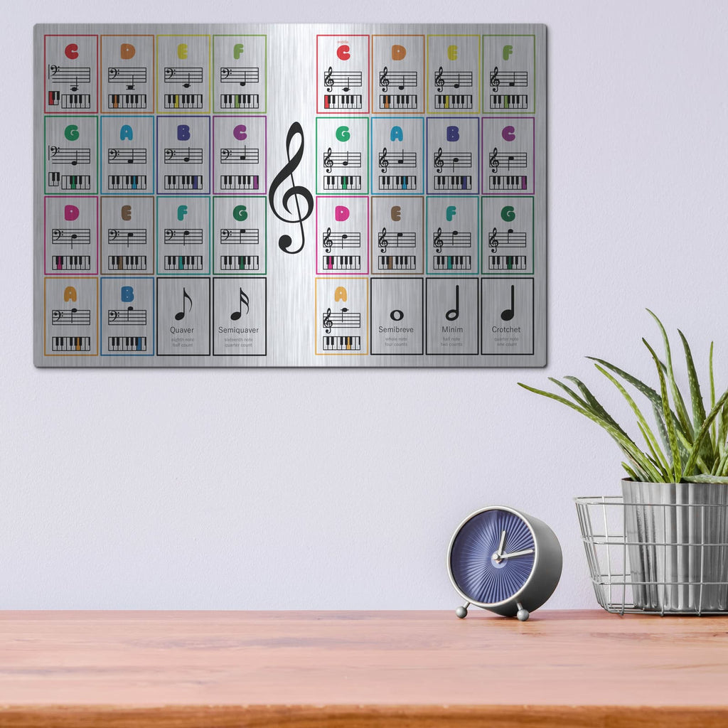 'Learn Piano Musical Notes Flash Cards' by Luxe Metal Portfolio – Metal Wall Art, 16x12 room view