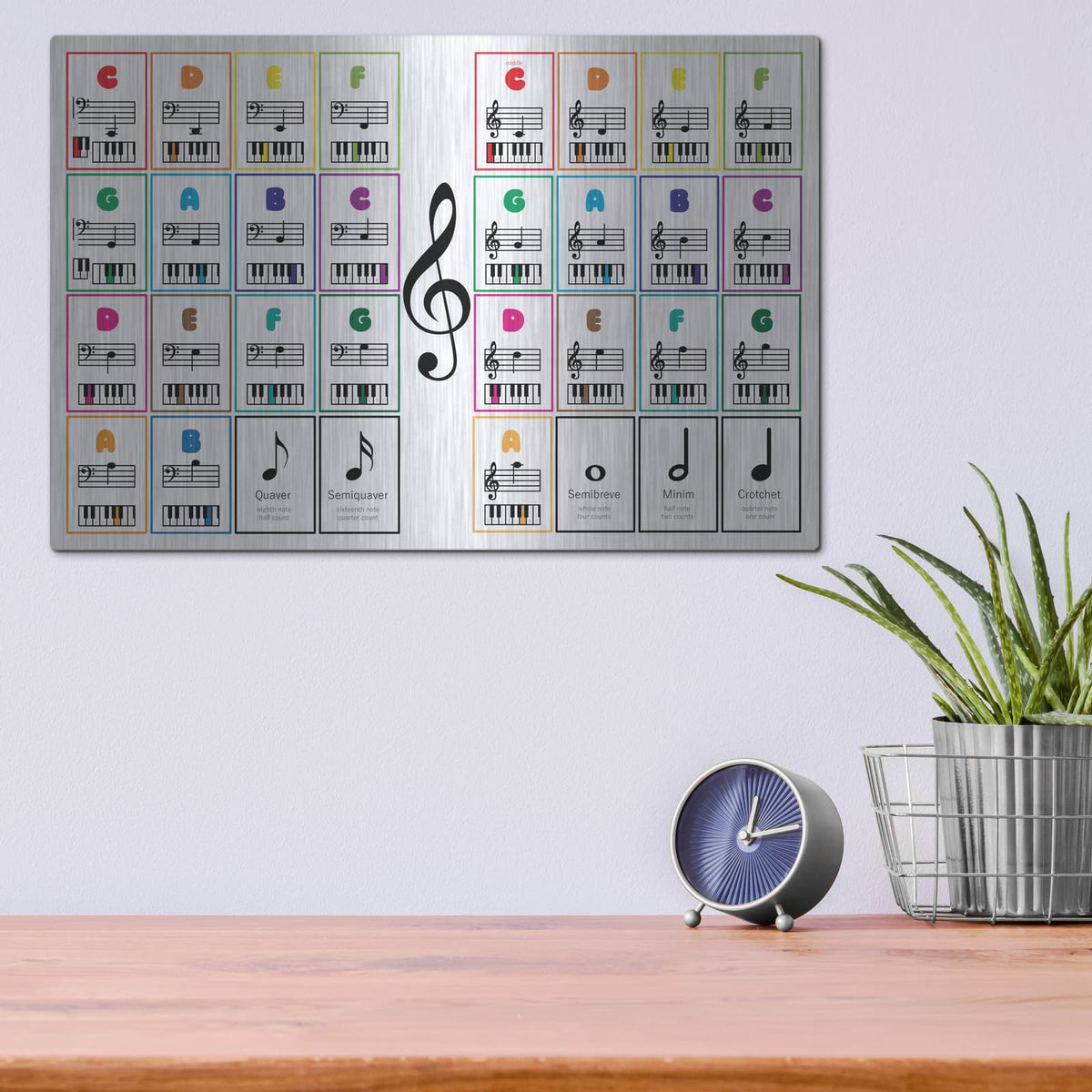 'Learn Piano Musical Notes Flash Cards' by Luxe Metal Portfolio – Metal Wall Art, 16x12 room view