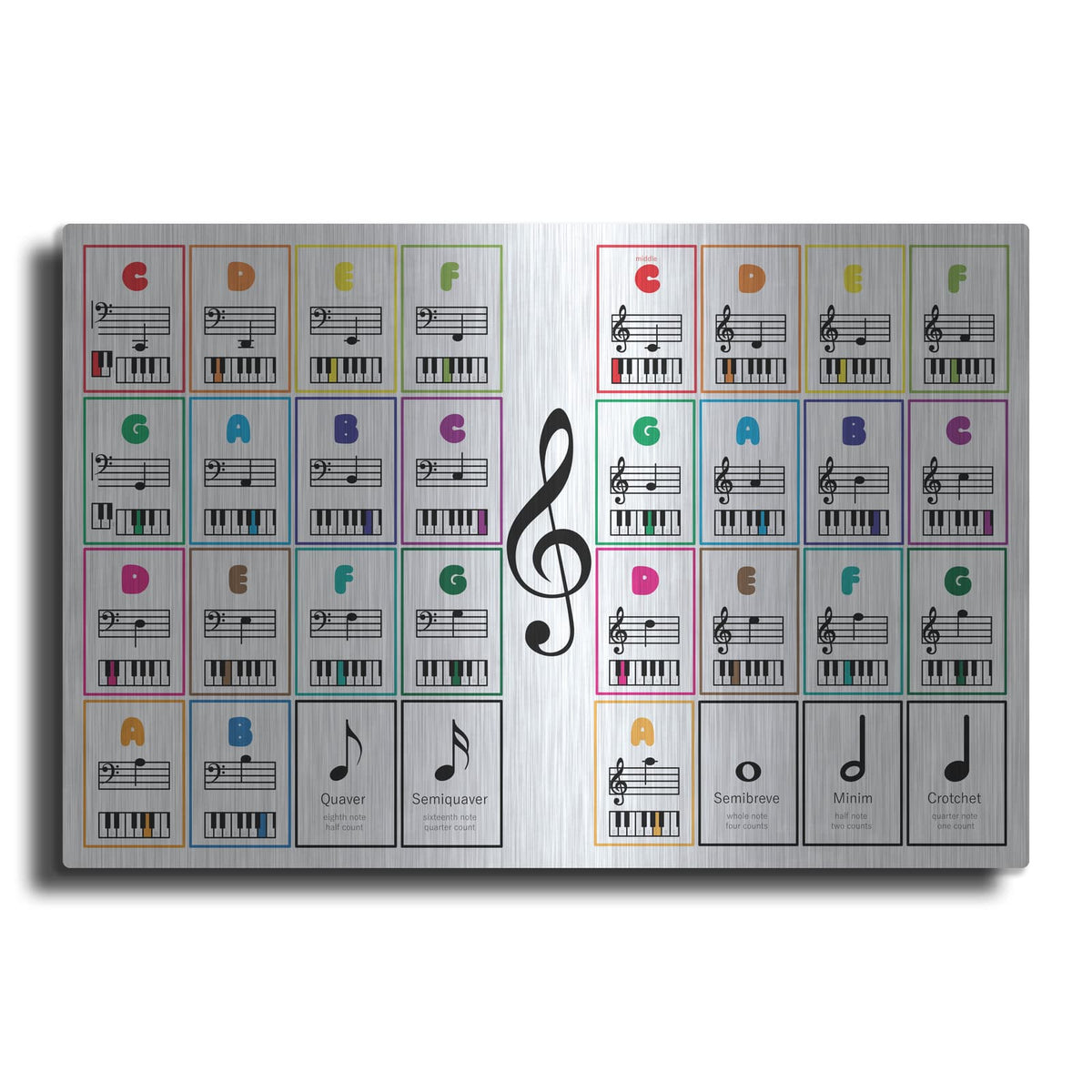 'Learn Piano Musical Notes Flash Cards' by Luxe Metal Portfolio – Metal Wall Art
