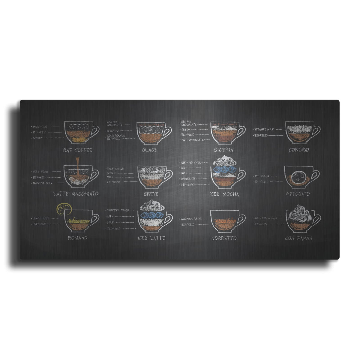'Coffee Recipes' by Luxe Metal Portfolio – Metal Wall Art