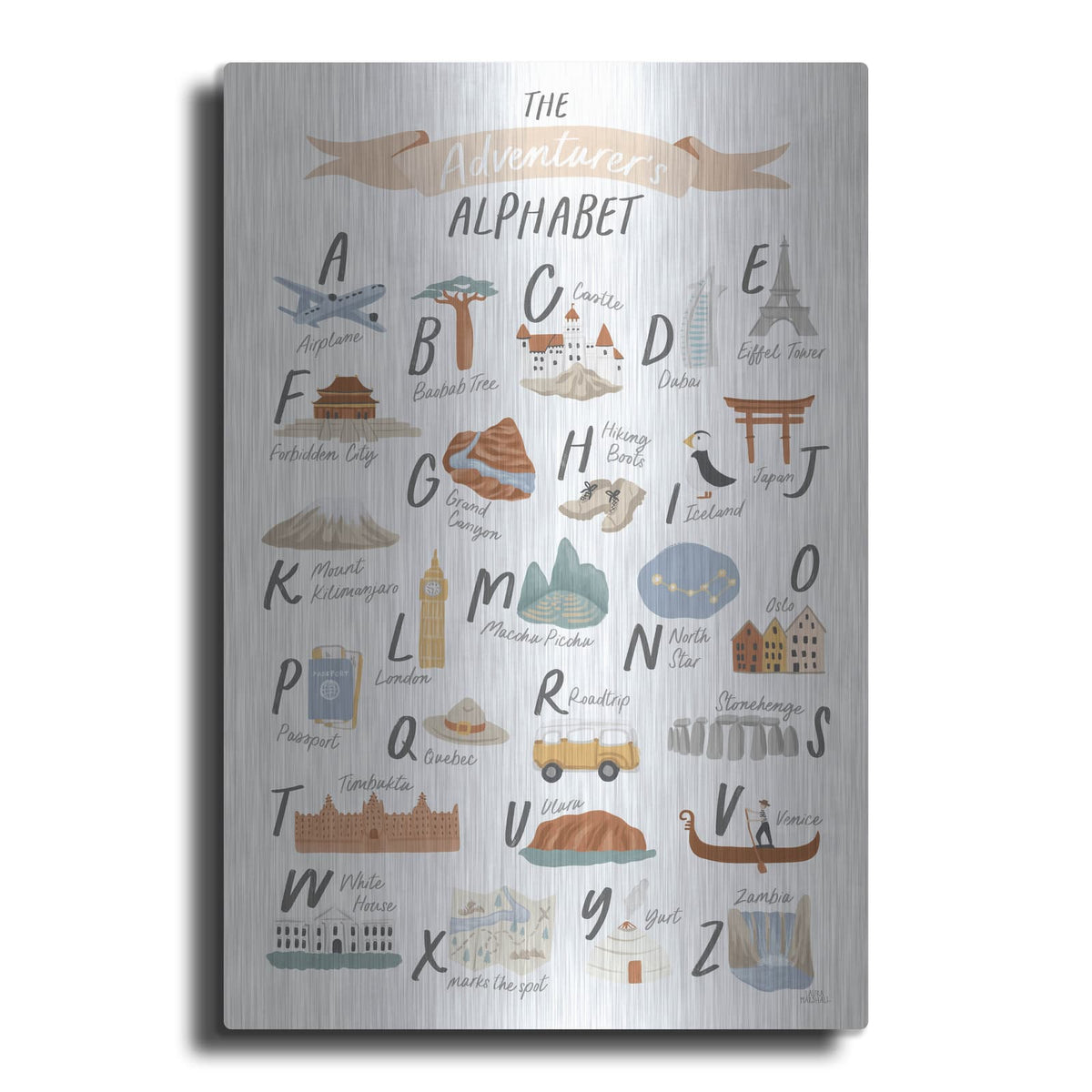 'Around The World 3' by Laura Marshall – Metal Wall Art