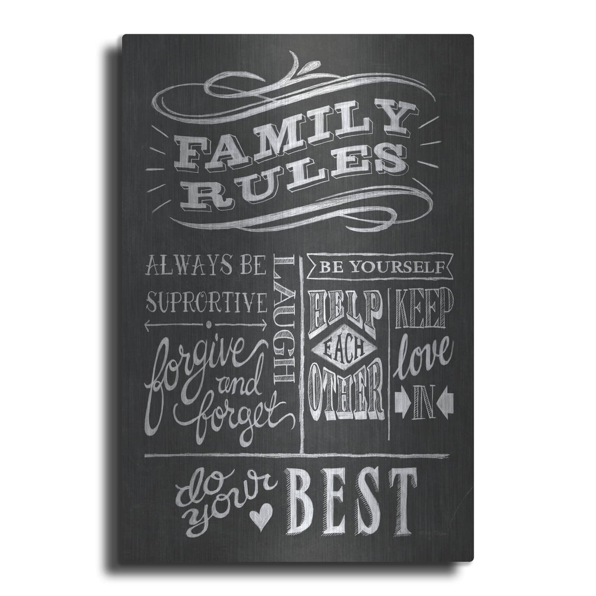 'Family Rules 1 V2' by Mary Urban – Metal Wall Art