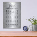 'Kitchen Conversion Chart' by Lettered & Lined – Metal Wall Art, 12x16 room view