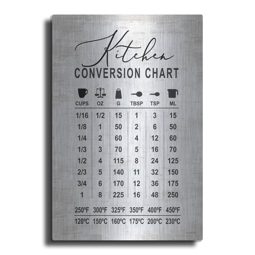 'Kitchen Conversion Chart' by Lettered & Lined – Metal Wall Art