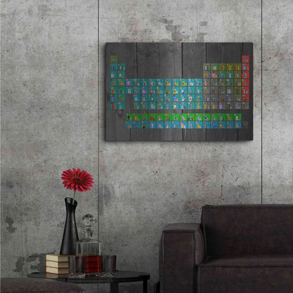 Luxe Metal Art 'License Plate - Periodic Table' by Design Turnpike, Metal Wall Art,36x24