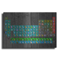 Luxe Metal Art 'License Plate - Periodic Table' by Design Turnpike, Metal Wall Art