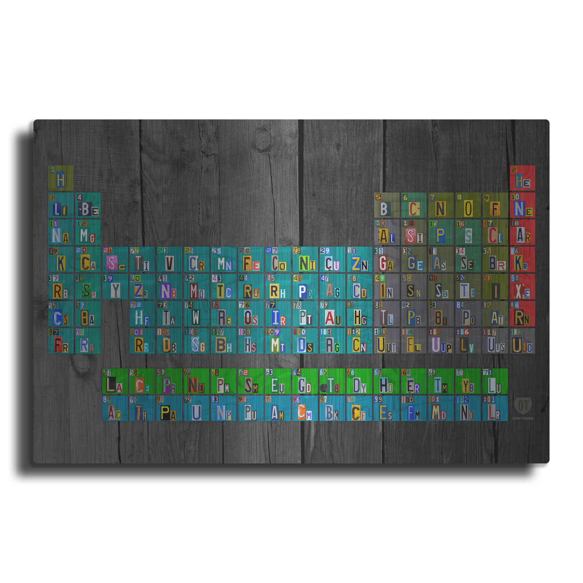 Luxe Metal Art 'License Plate - Periodic Table' by Design Turnpike, Metal Wall Art