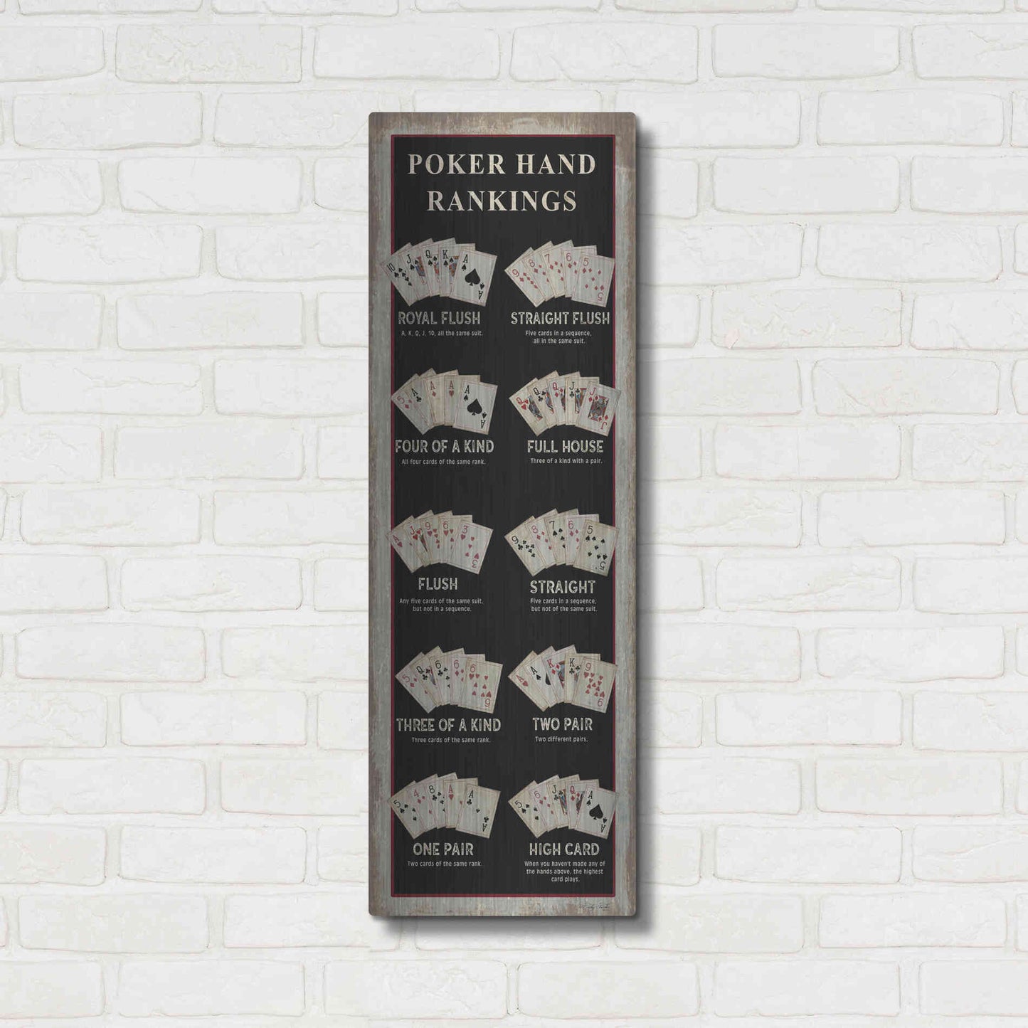 Luxe Metal Art 'Poker Hand Rankings' by Cindy Jacobs, Metal Wall Art,12x36