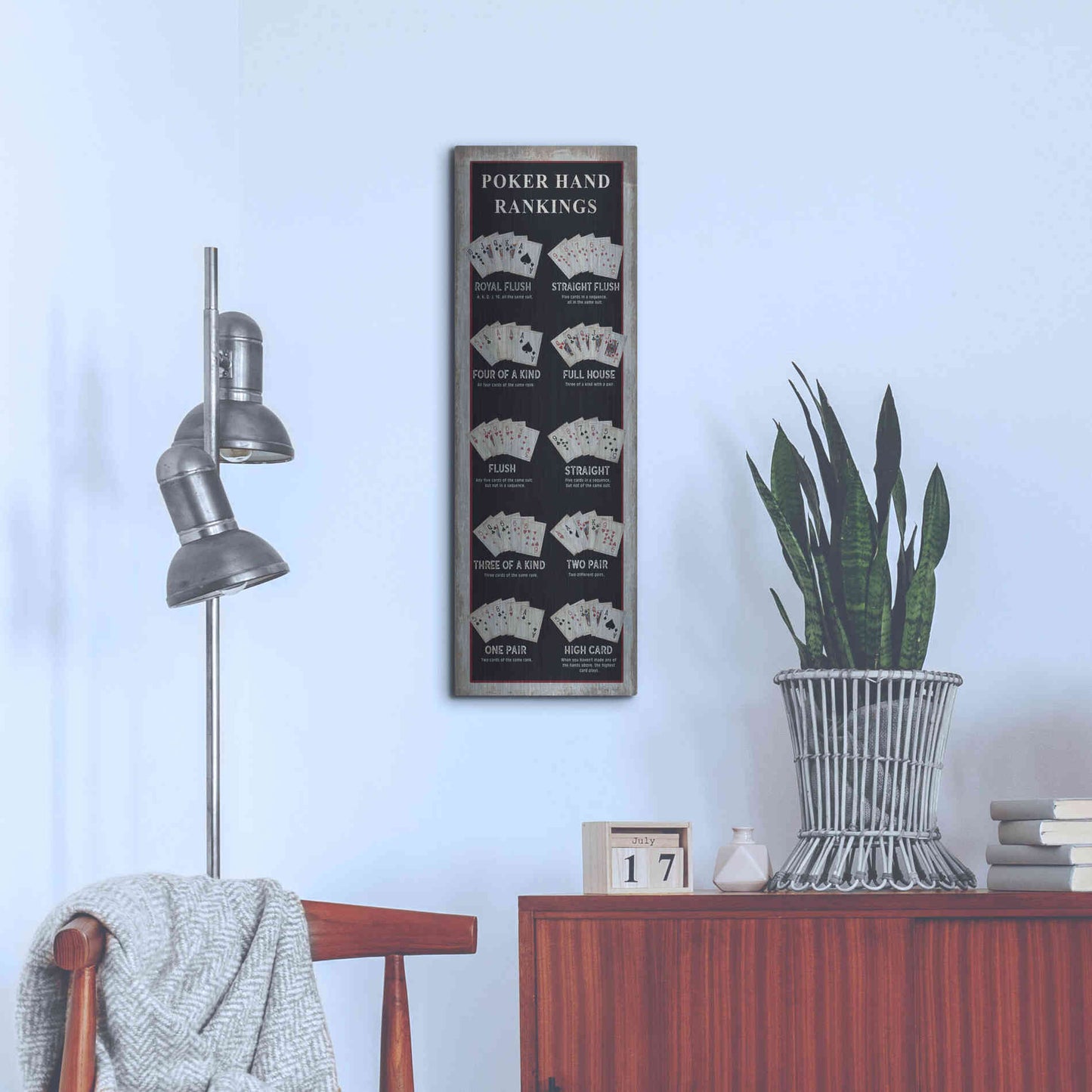 Luxe Metal Art 'Poker Hand Rankings' by Cindy Jacobs, Metal Wall Art,12x36