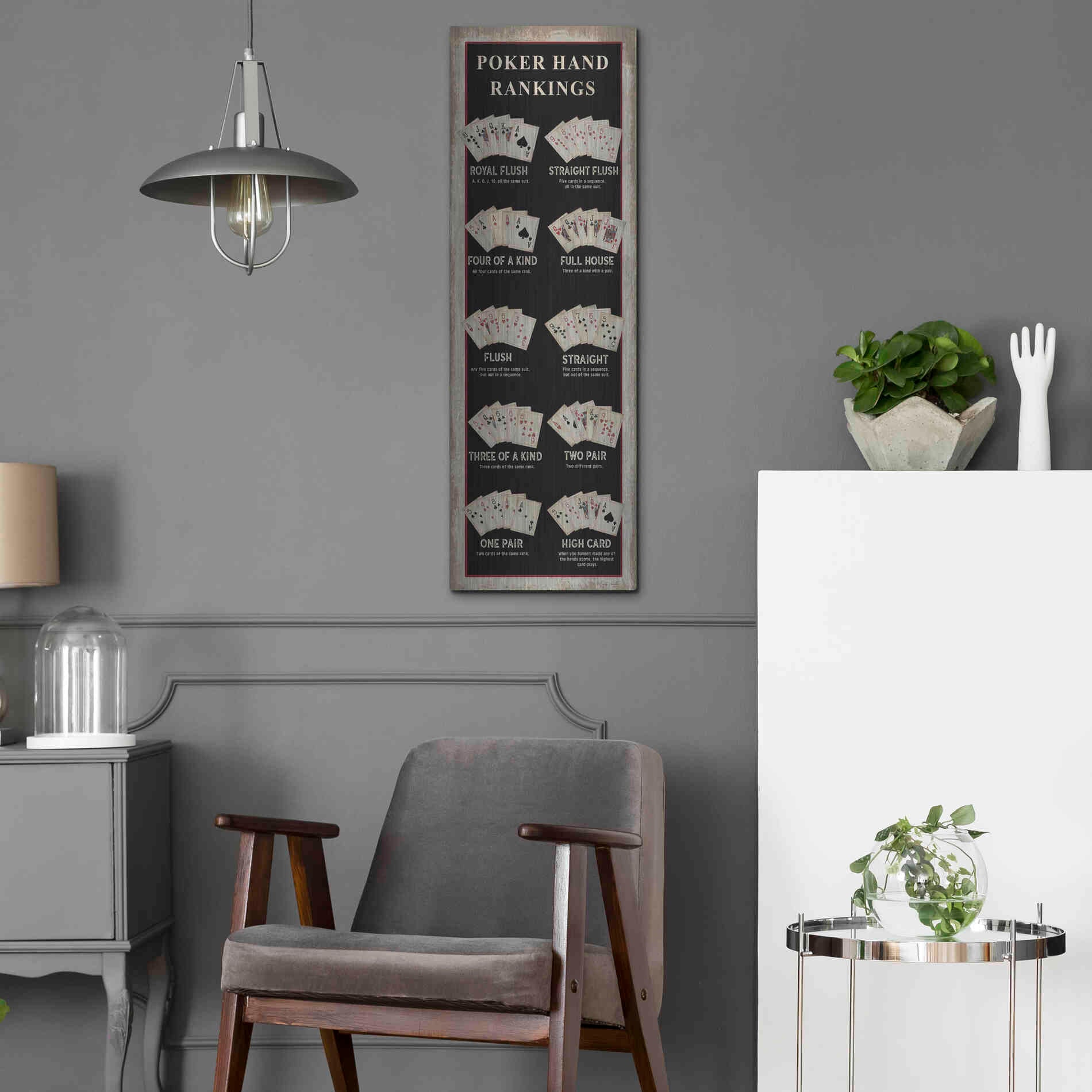 Luxe Metal Art 'Poker Hand Rankings' by Cindy Jacobs, Metal Wall Art,12x36