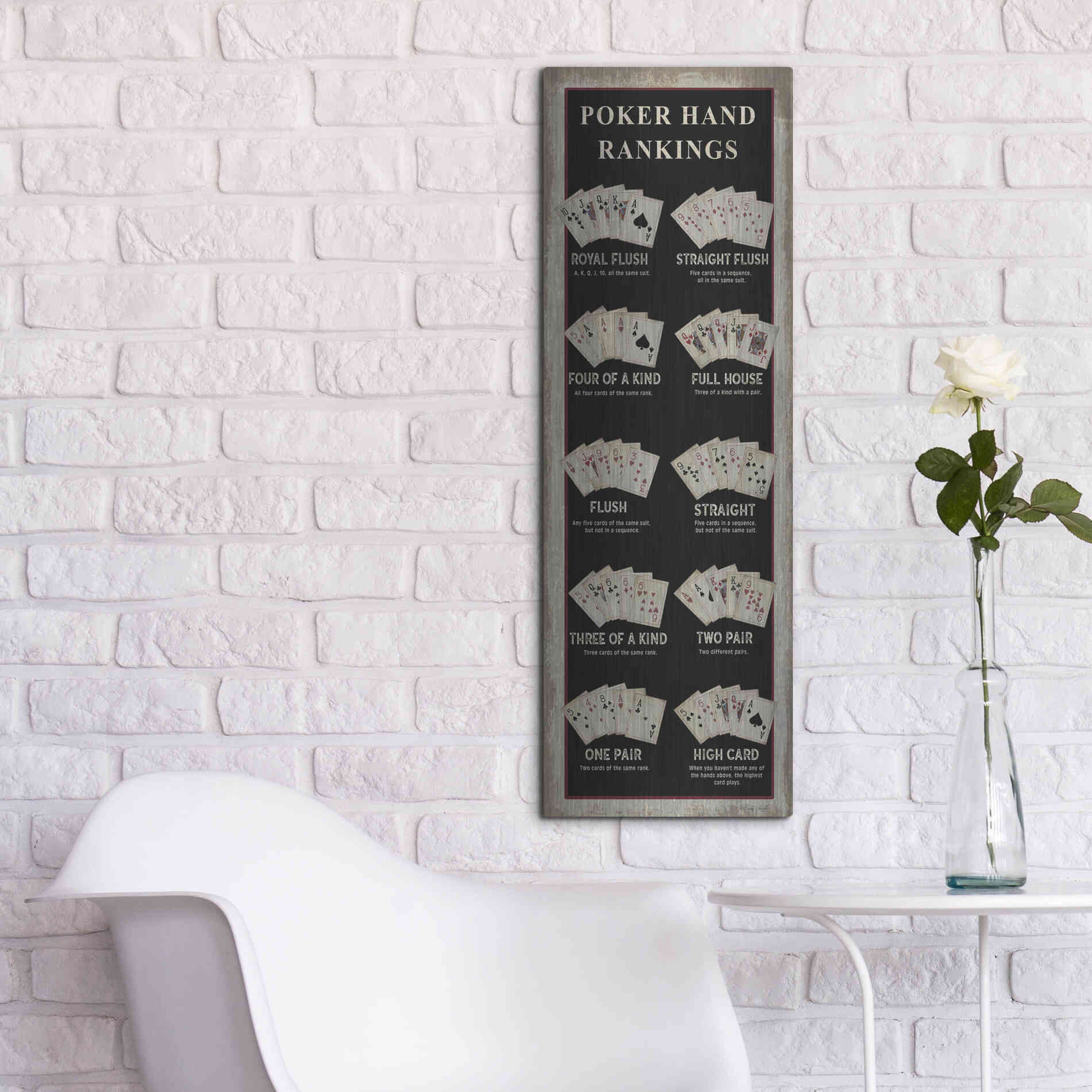 Luxe Metal Art 'Poker Hand Rankings' by Cindy Jacobs, Metal Wall Art,12x36