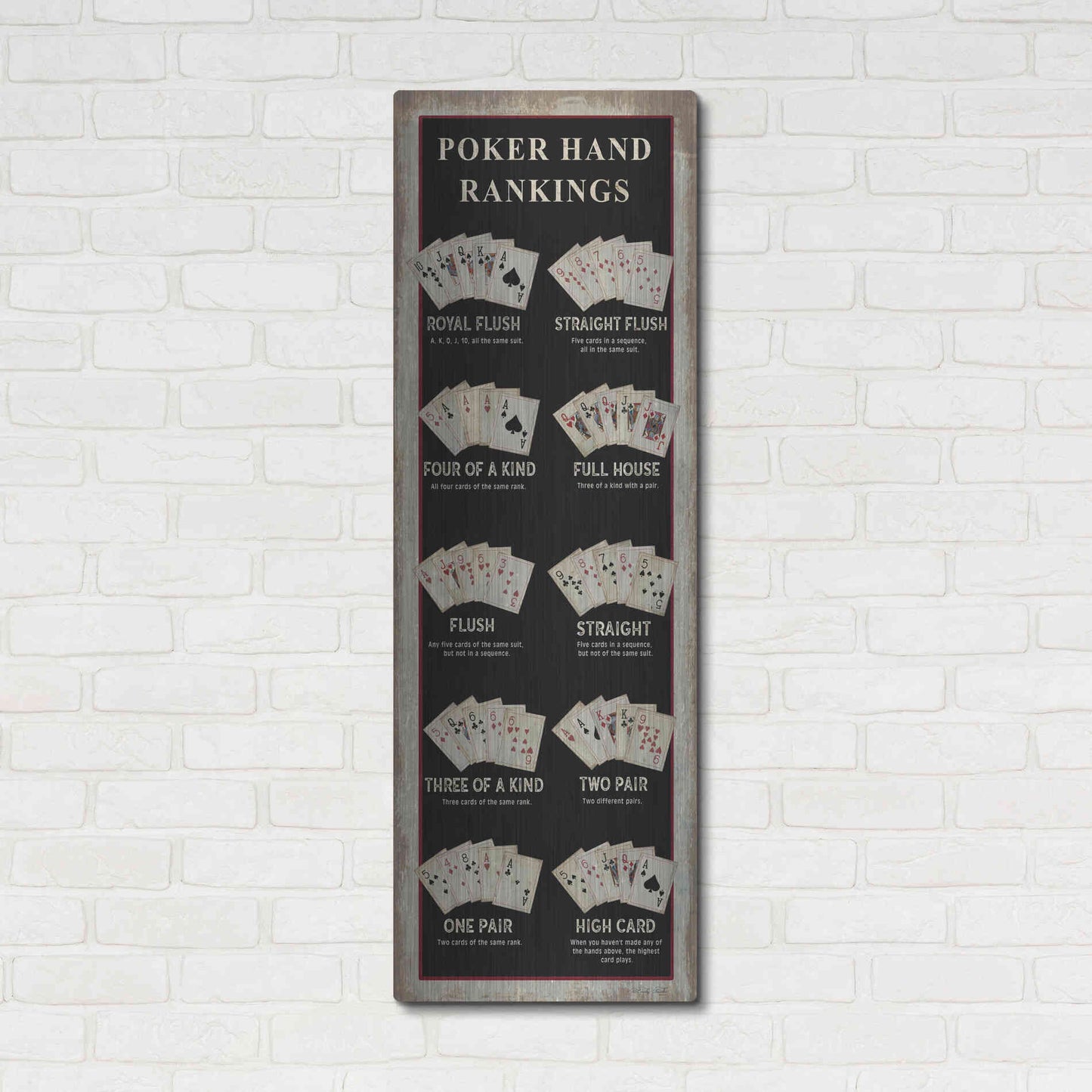 Luxe Metal Art 'Poker Hand Rankings' by Cindy Jacobs, Metal Wall Art,16x48