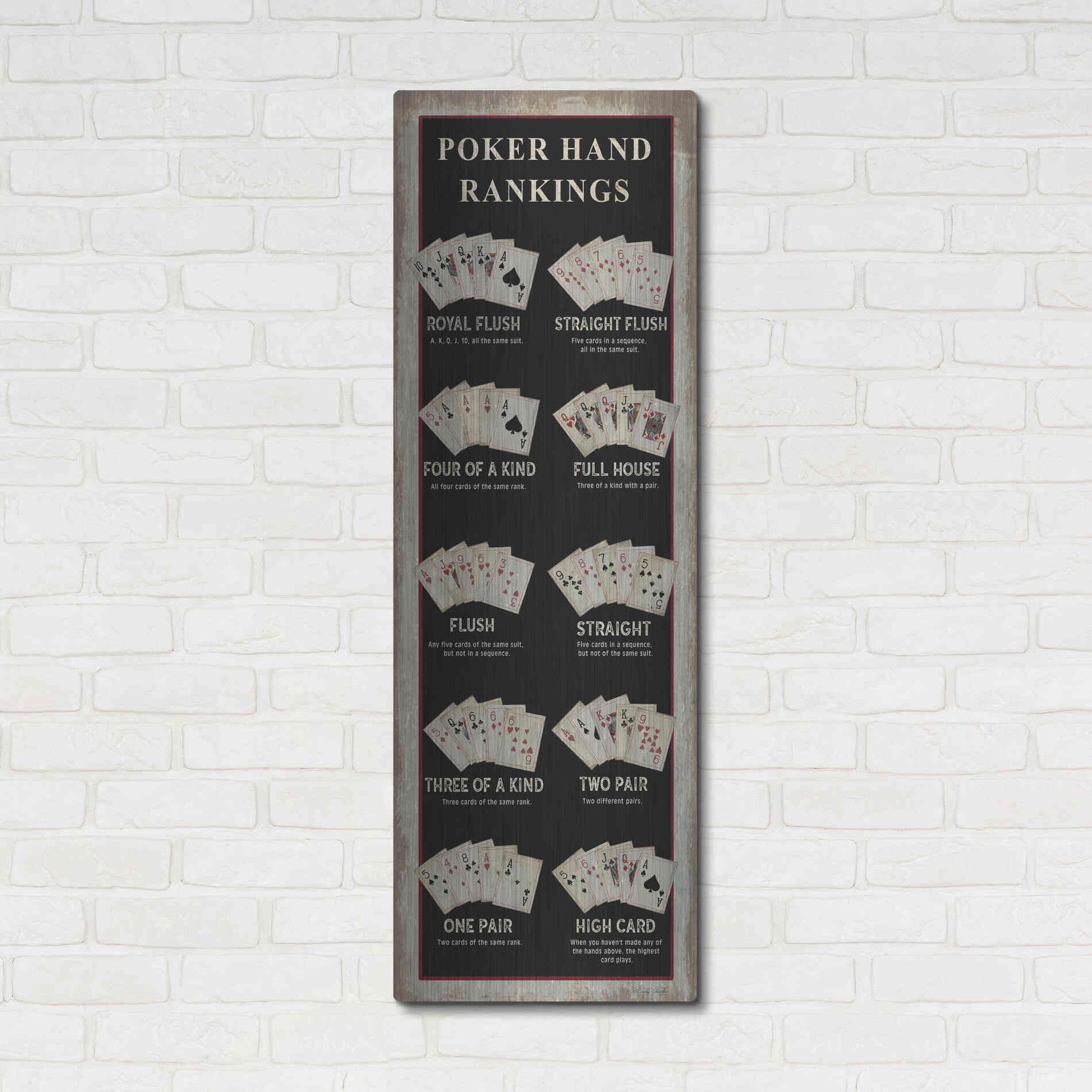 Luxe Metal Art 'Poker Hand Rankings' by Cindy Jacobs, Metal Wall Art,16x48