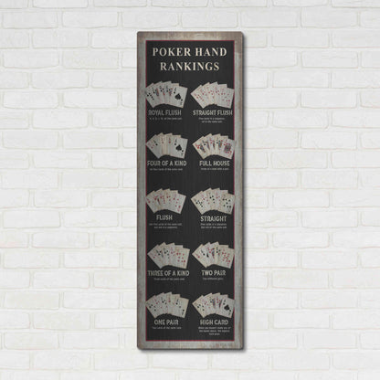 Luxe Metal Art 'Poker Hand Rankings' by Cindy Jacobs, Metal Wall Art,16x48