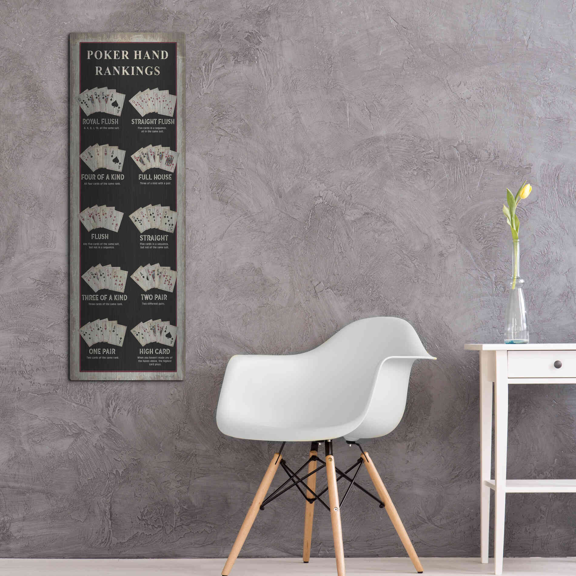 Luxe Metal Art 'Poker Hand Rankings' by Cindy Jacobs, Metal Wall Art,16x48