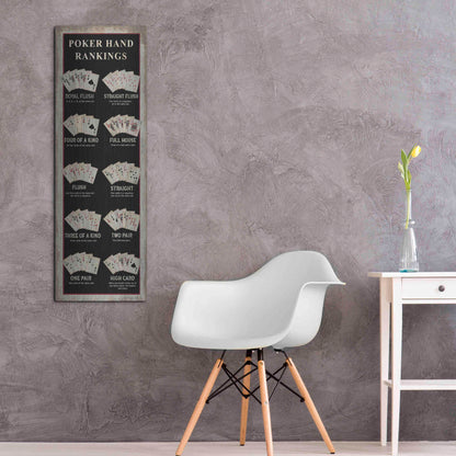 Luxe Metal Art 'Poker Hand Rankings' by Cindy Jacobs, Metal Wall Art,16x48