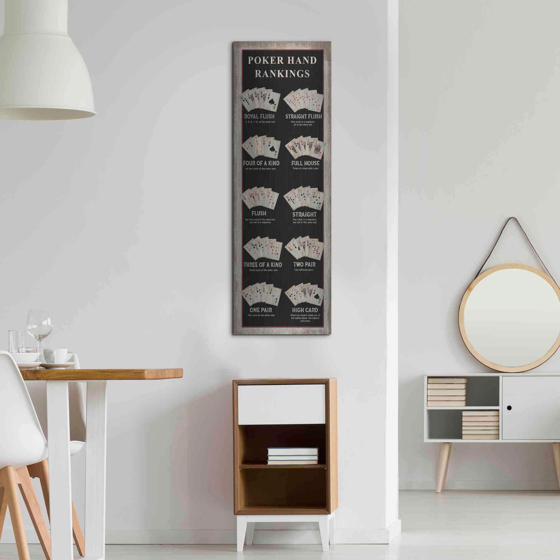 Luxe Metal Art 'Poker Hand Rankings' by Cindy Jacobs, Metal Wall Art,16x48