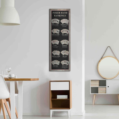 Luxe Metal Art 'Poker Hand Rankings' by Cindy Jacobs, Metal Wall Art,16x48
