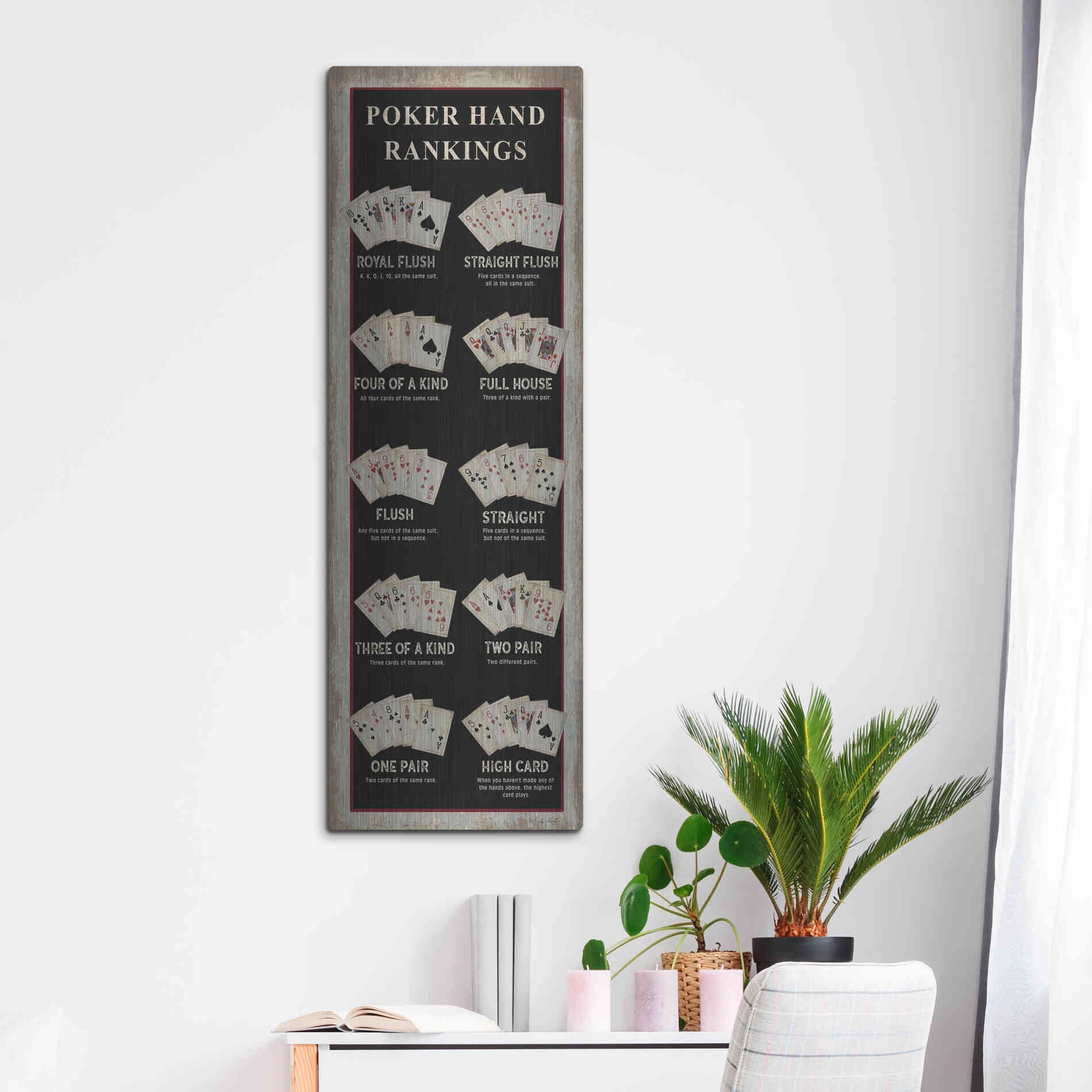 Luxe Metal Art 'Poker Hand Rankings' by Cindy Jacobs, Metal Wall Art,16x48