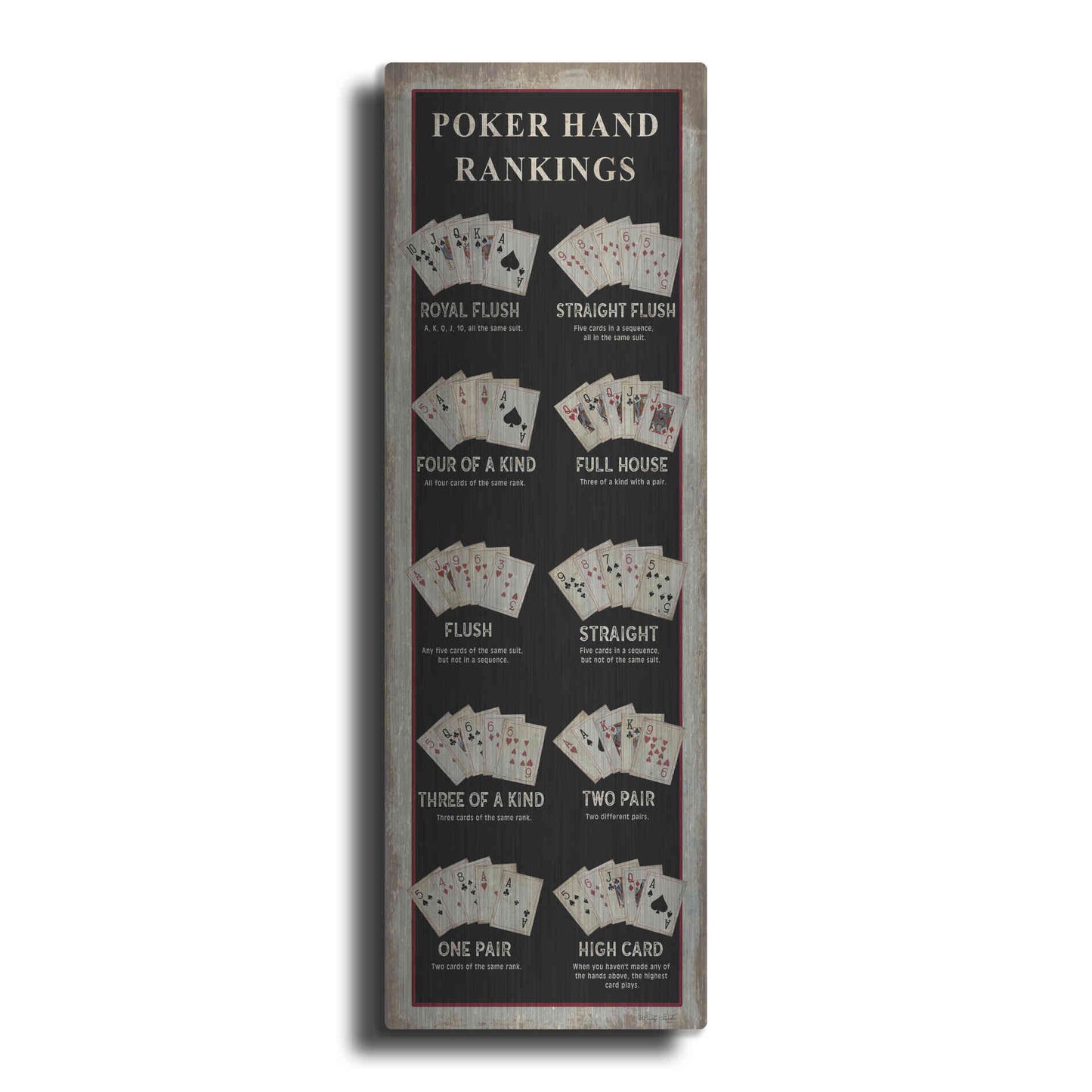 Luxe Metal Art 'Poker Hand Rankings' by Cindy Jacobs, Metal Wall Art