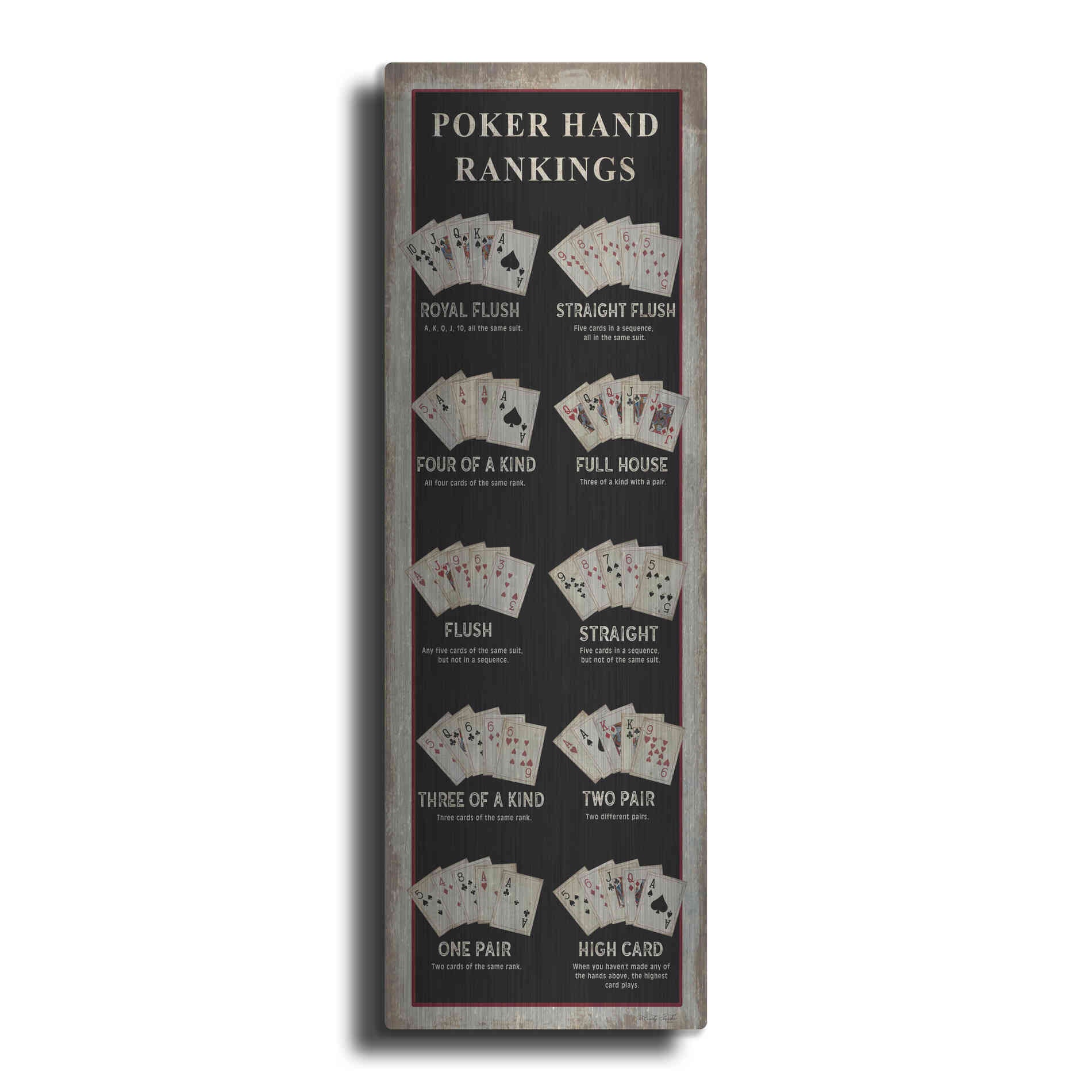 Luxe Metal Art 'Poker Hand Rankings' by Cindy Jacobs, Metal Wall Art
