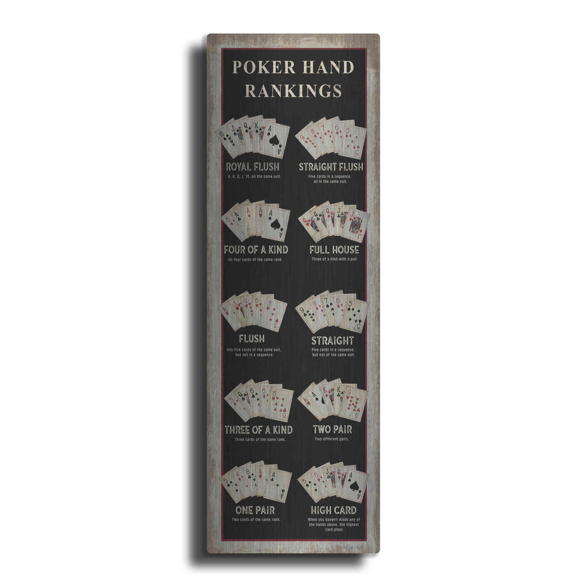 Luxe Metal Art 'Poker Hand Rankings' by Cindy Jacobs, Metal Wall Art
