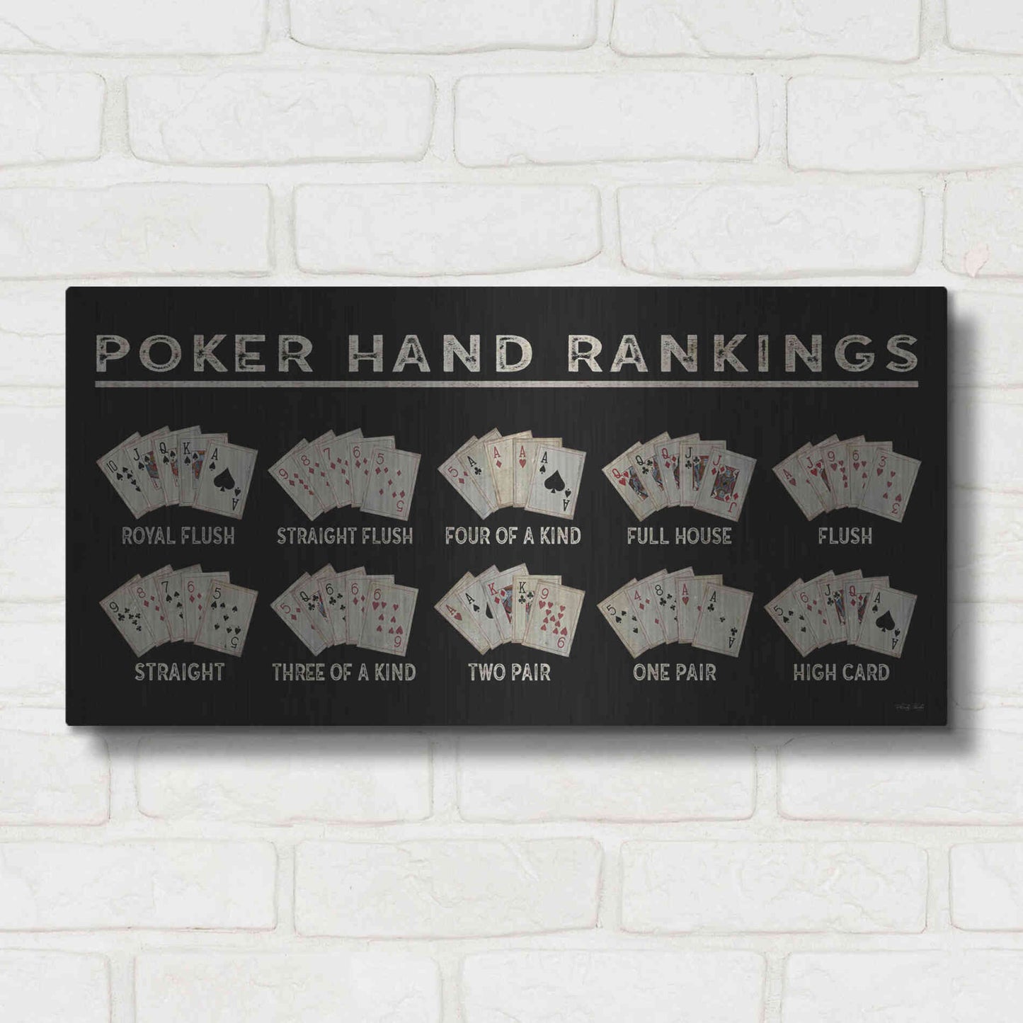 Luxe Metal Art 'Poker Hand Ranking' by Cindy Jacobs, Metal Wall Art,24x12
