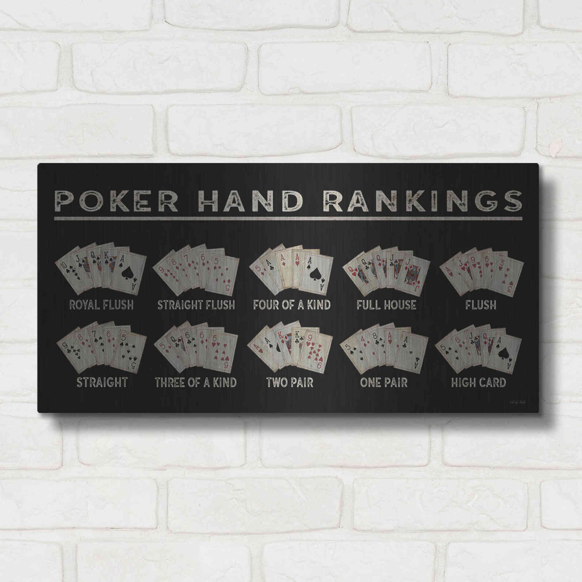 Luxe Metal Art 'Poker Hand Ranking' by Cindy Jacobs, Metal Wall Art,24x12