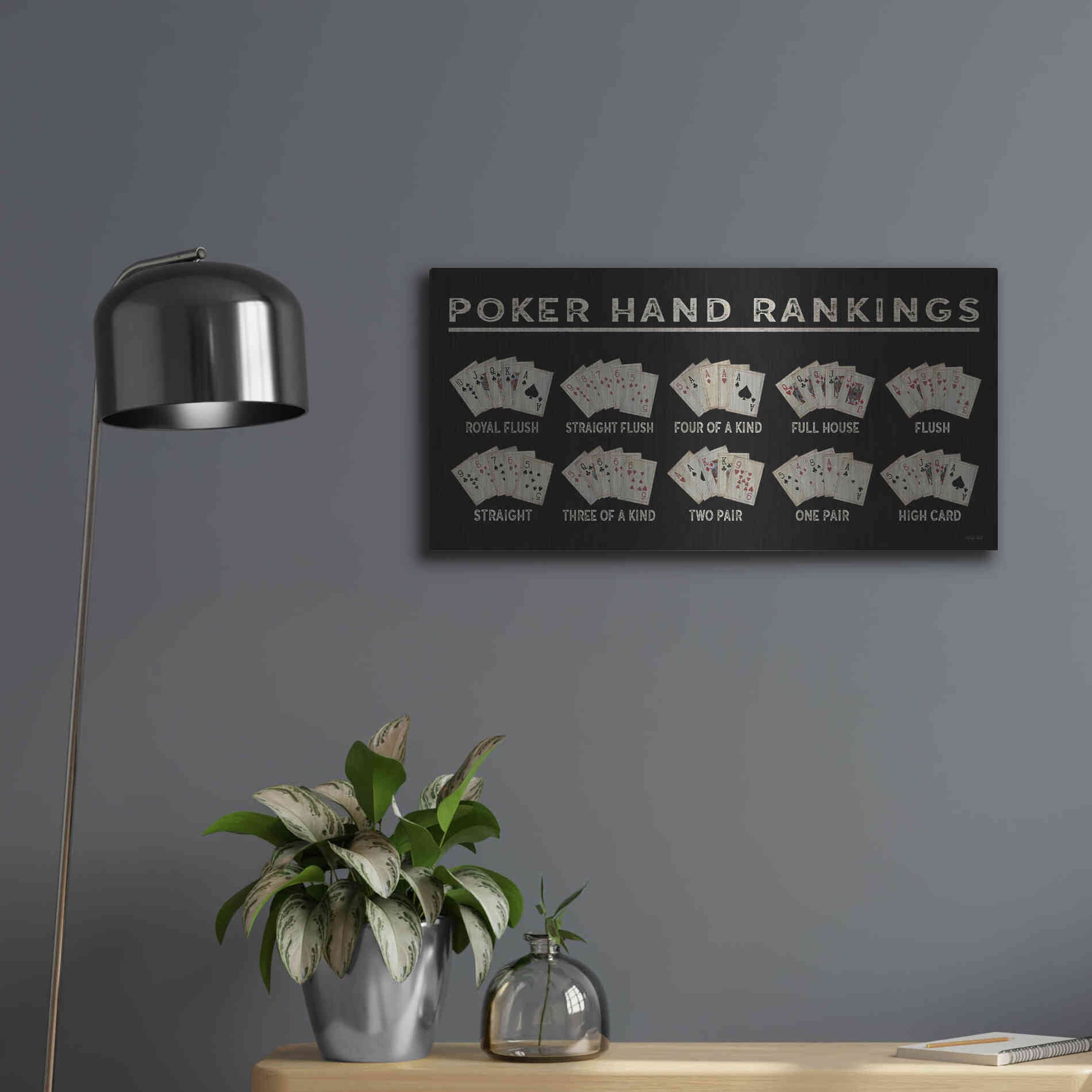 Luxe Metal Art 'Poker Hand Ranking' by Cindy Jacobs, Metal Wall Art,24x12