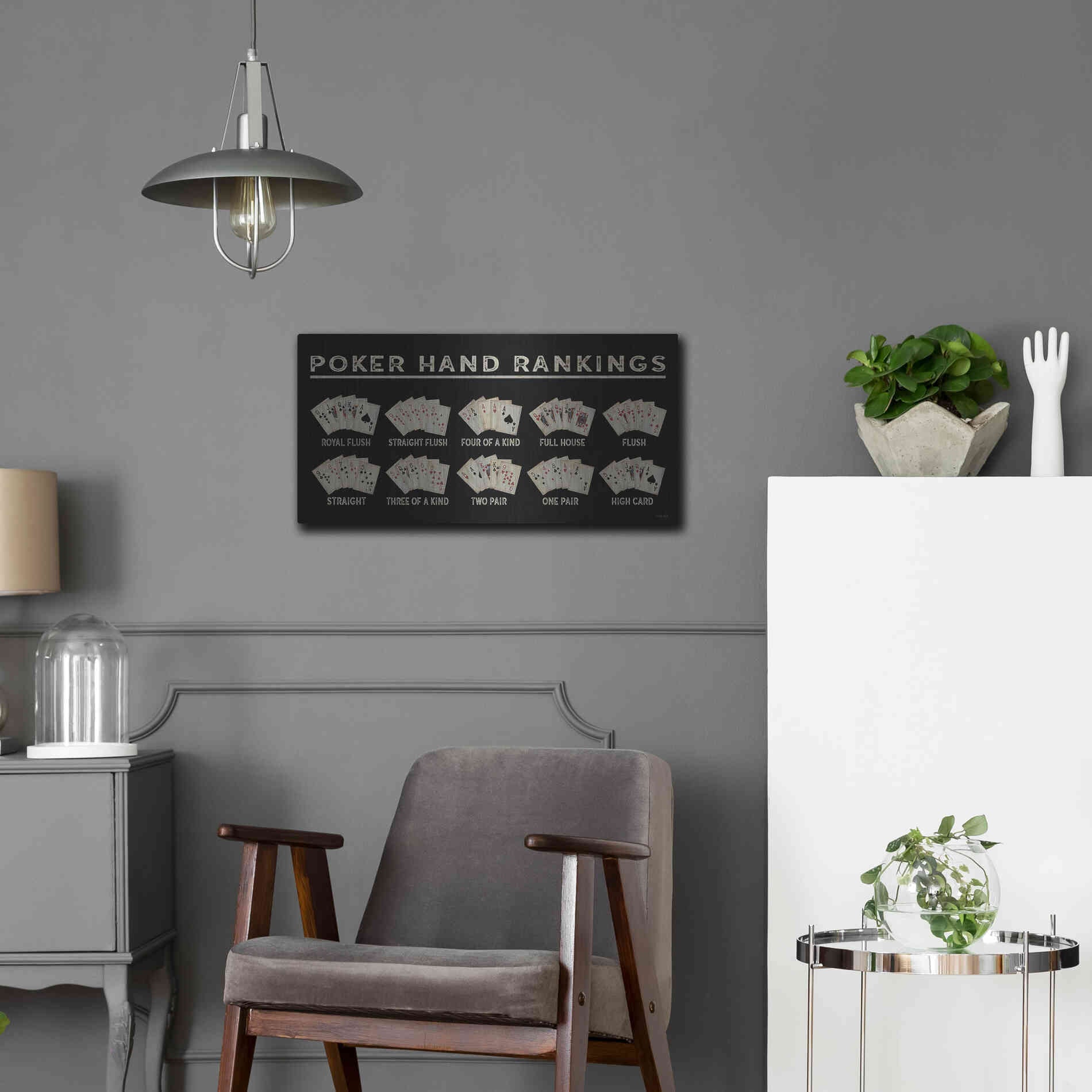 Luxe Metal Art 'Poker Hand Ranking' by Cindy Jacobs, Metal Wall Art,24x12