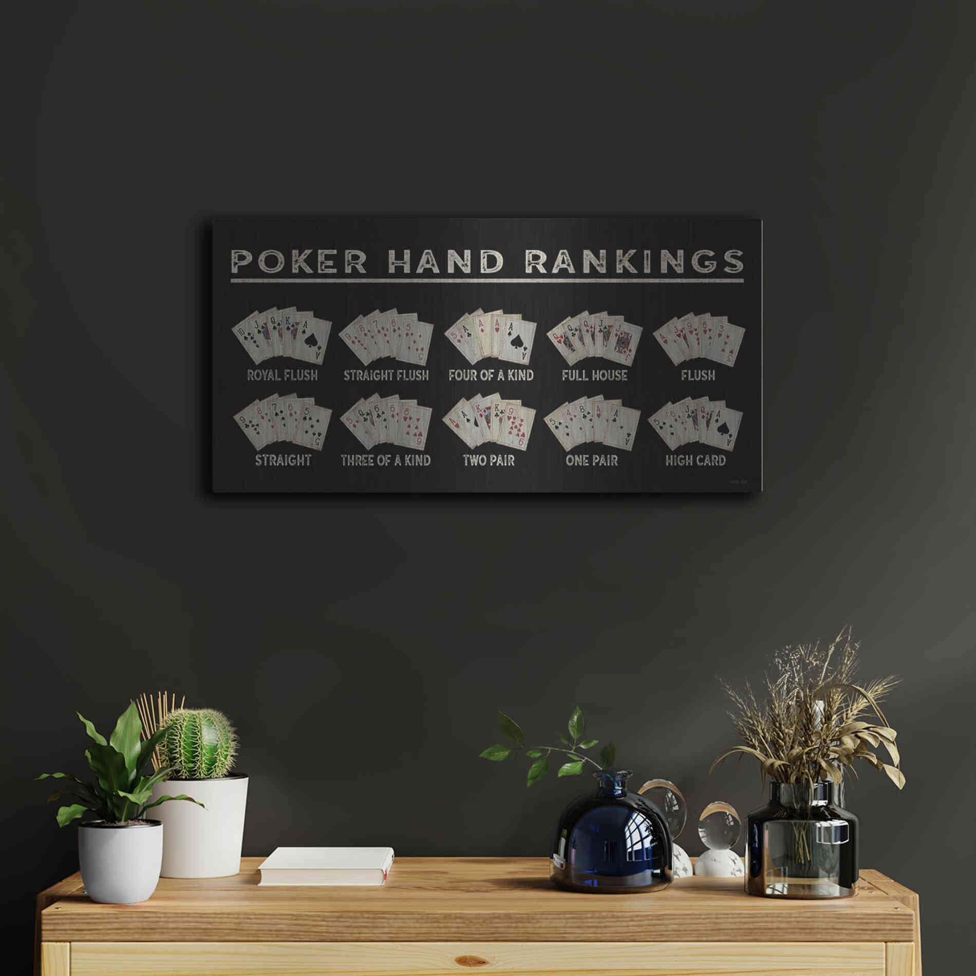 Luxe Metal Art 'Poker Hand Ranking' by Cindy Jacobs, Metal Wall Art,24x12