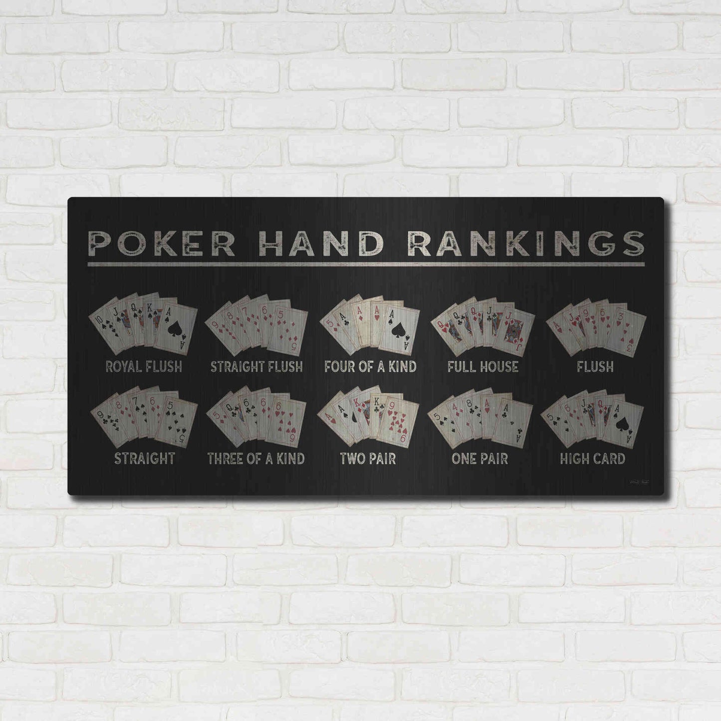 Luxe Metal Art 'Poker Hand Ranking' by Cindy Jacobs, Metal Wall Art,48x24