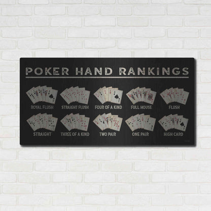 Luxe Metal Art 'Poker Hand Ranking' by Cindy Jacobs, Metal Wall Art,48x24