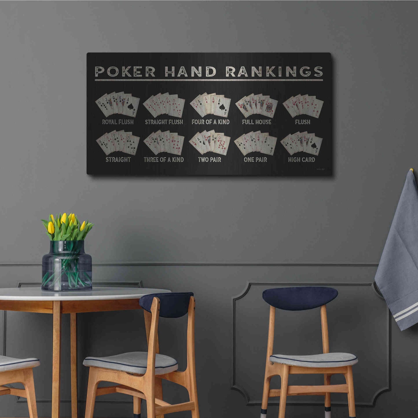 Luxe Metal Art 'Poker Hand Ranking' by Cindy Jacobs, Metal Wall Art,48x24
