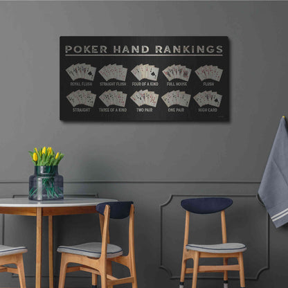 Luxe Metal Art 'Poker Hand Ranking' by Cindy Jacobs, Metal Wall Art,48x24