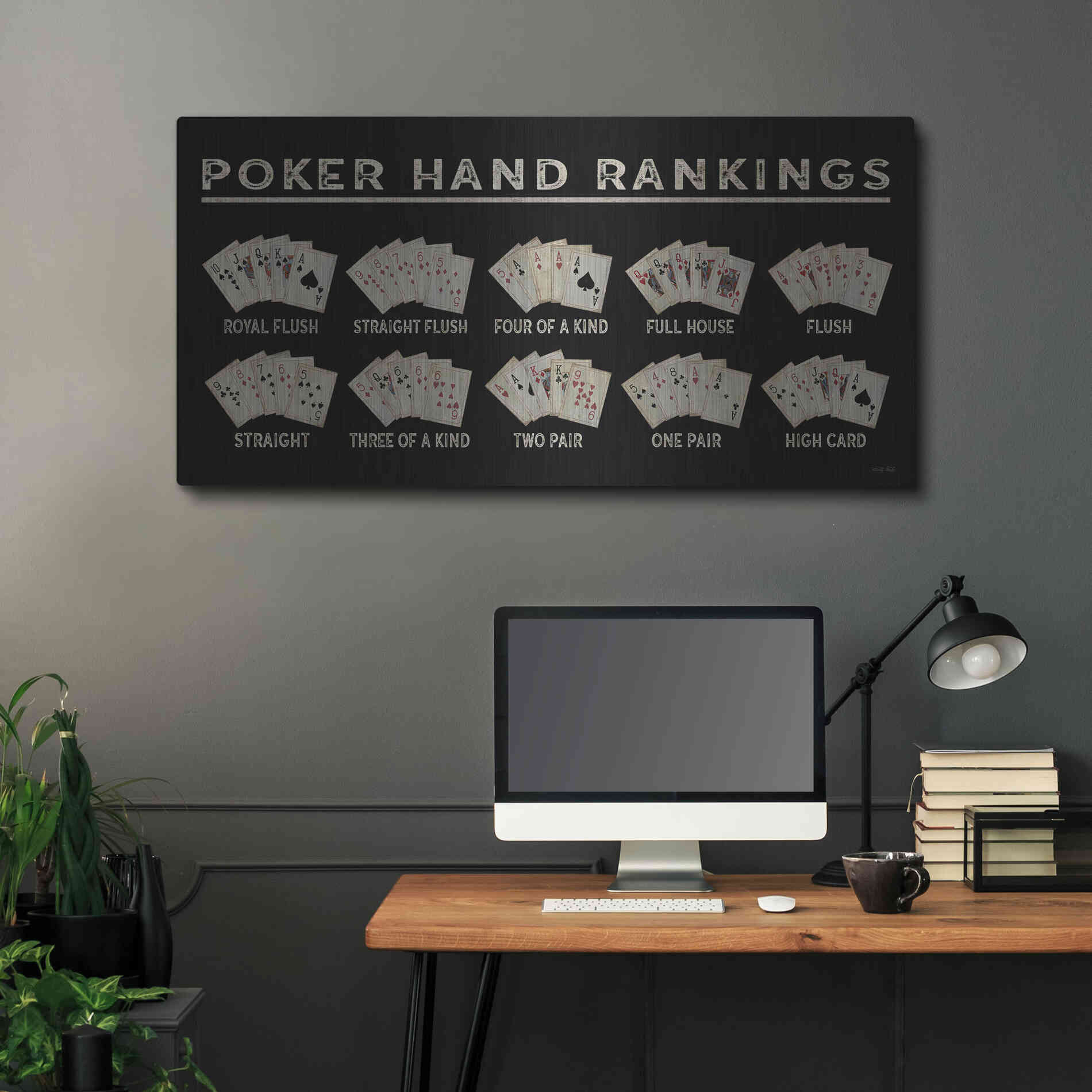 Luxe Metal Art 'Poker Hand Ranking' by Cindy Jacobs, Metal Wall Art,48x24