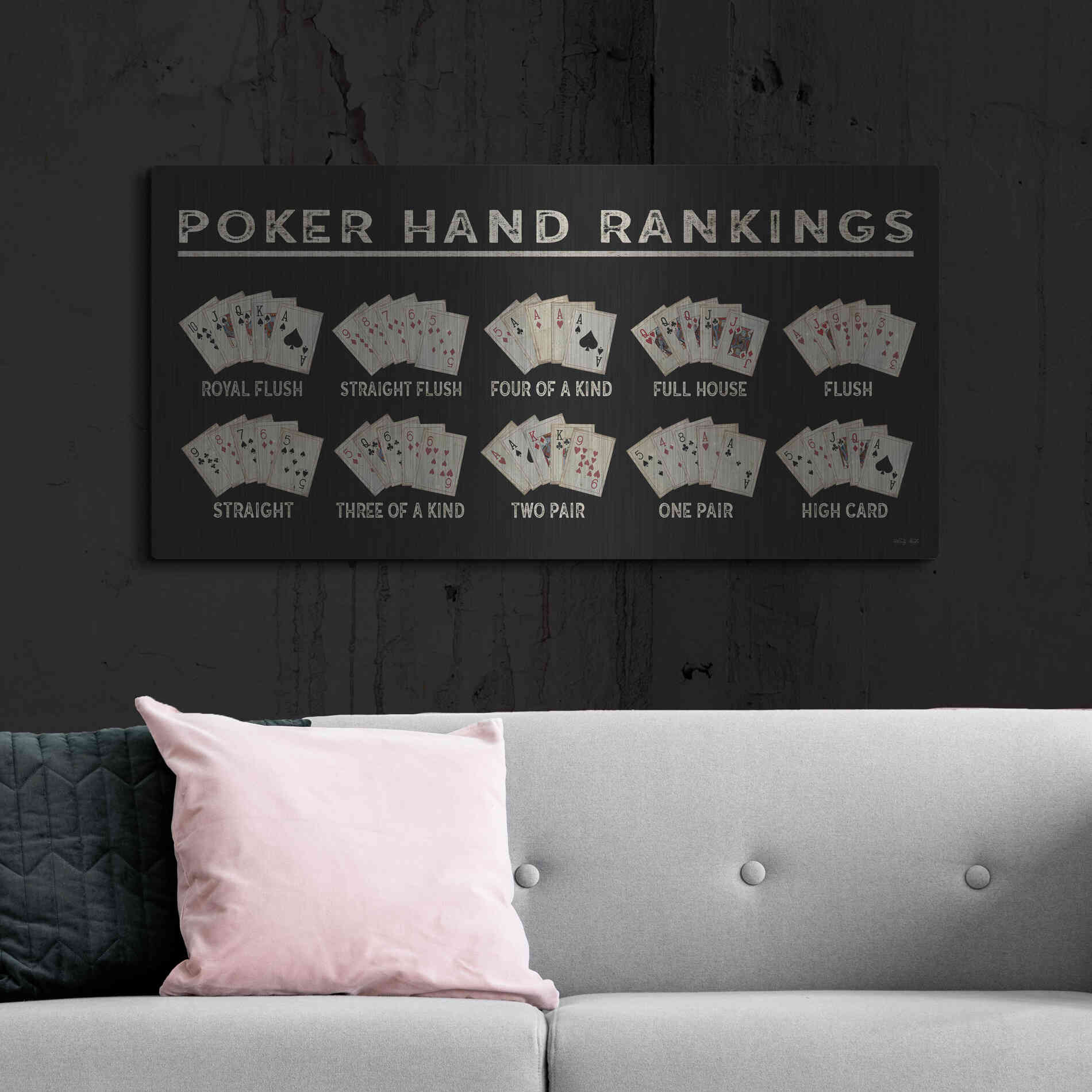 Luxe Metal Art 'Poker Hand Ranking' by Cindy Jacobs, Metal Wall Art,48x24