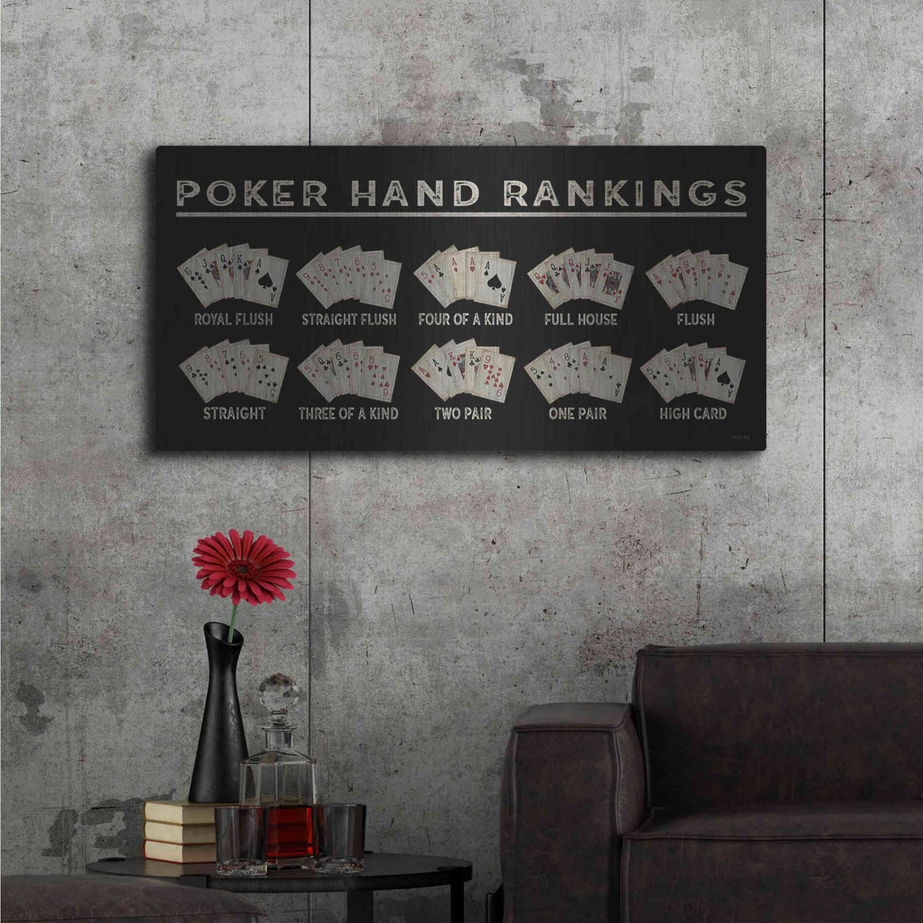 Luxe Metal Art 'Poker Hand Ranking' by Cindy Jacobs, Metal Wall Art,48x24