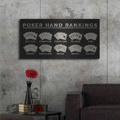 Luxe Metal Art 'Poker Hand Ranking' by Cindy Jacobs, Metal Wall Art,48x24