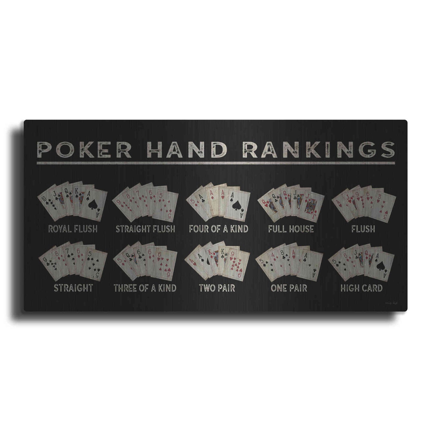 Luxe Metal Art 'Poker Hand Ranking' by Cindy Jacobs, Metal Wall Art