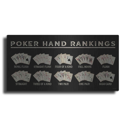 Luxe Metal Art 'Poker Hand Ranking' by Cindy Jacobs, Metal Wall Art