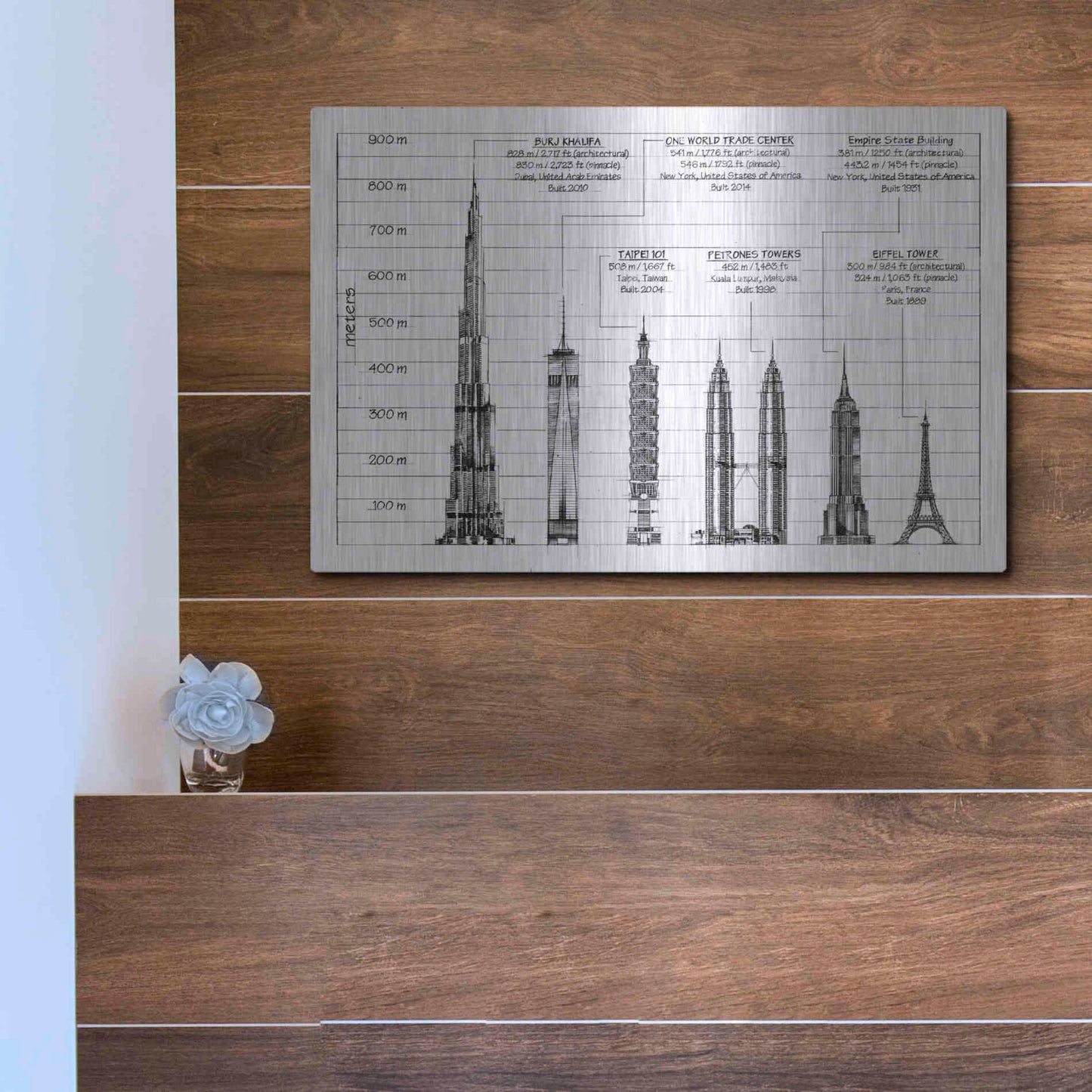 Luxe Metal Art 'Architectural Heights' by Ethan Harper, Metal Wall Art,16x12