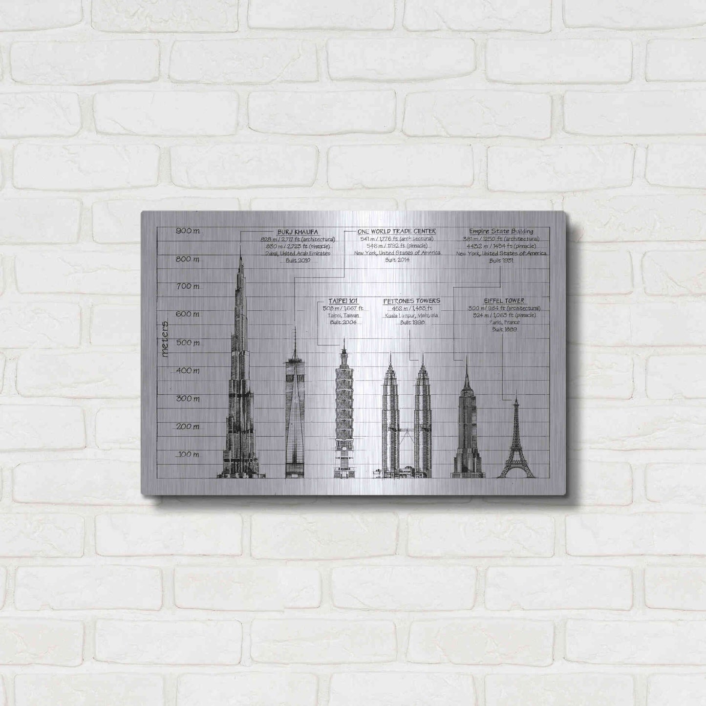 Luxe Metal Art 'Architectural Heights' by Ethan Harper, Metal Wall Art,24x16