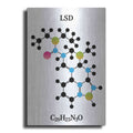 Luxe Metal Art 'LSD Molecule' by Luxe Portfolio, Metal Wall Art
