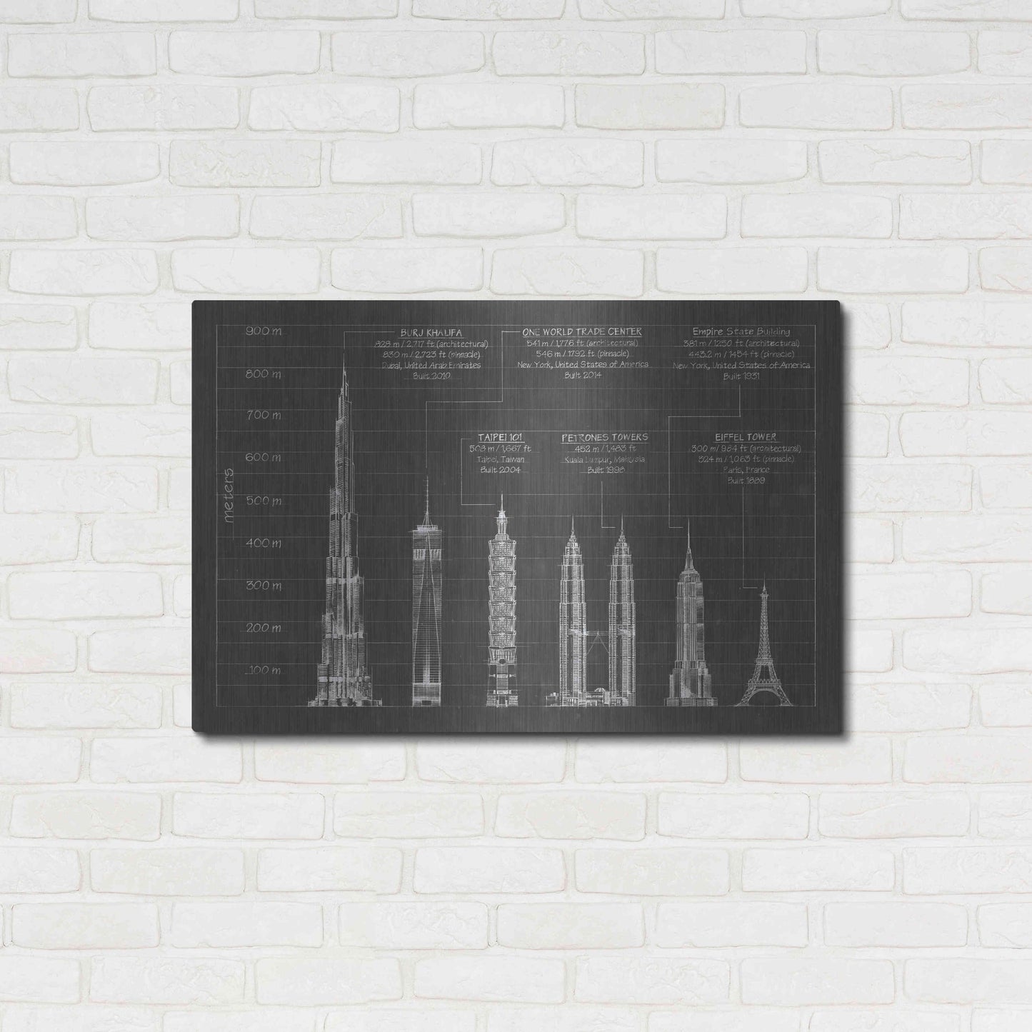 Luxe Metal Art 'Architectural Heights' by Ethan Harper Metal Wall Art,36x24