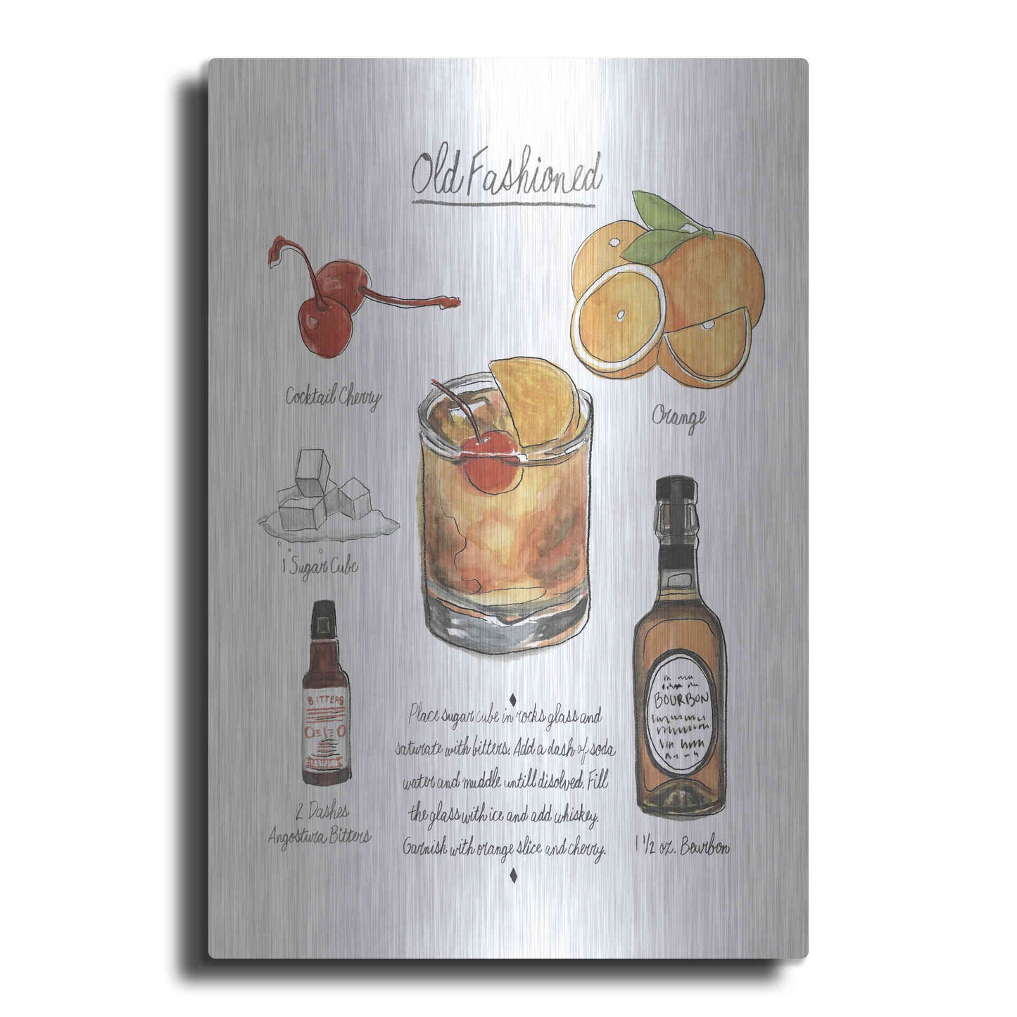 Luxe Metal Art 'Classic Cocktail - Mojito' by Naomi McCavitt, Metal Wall Art