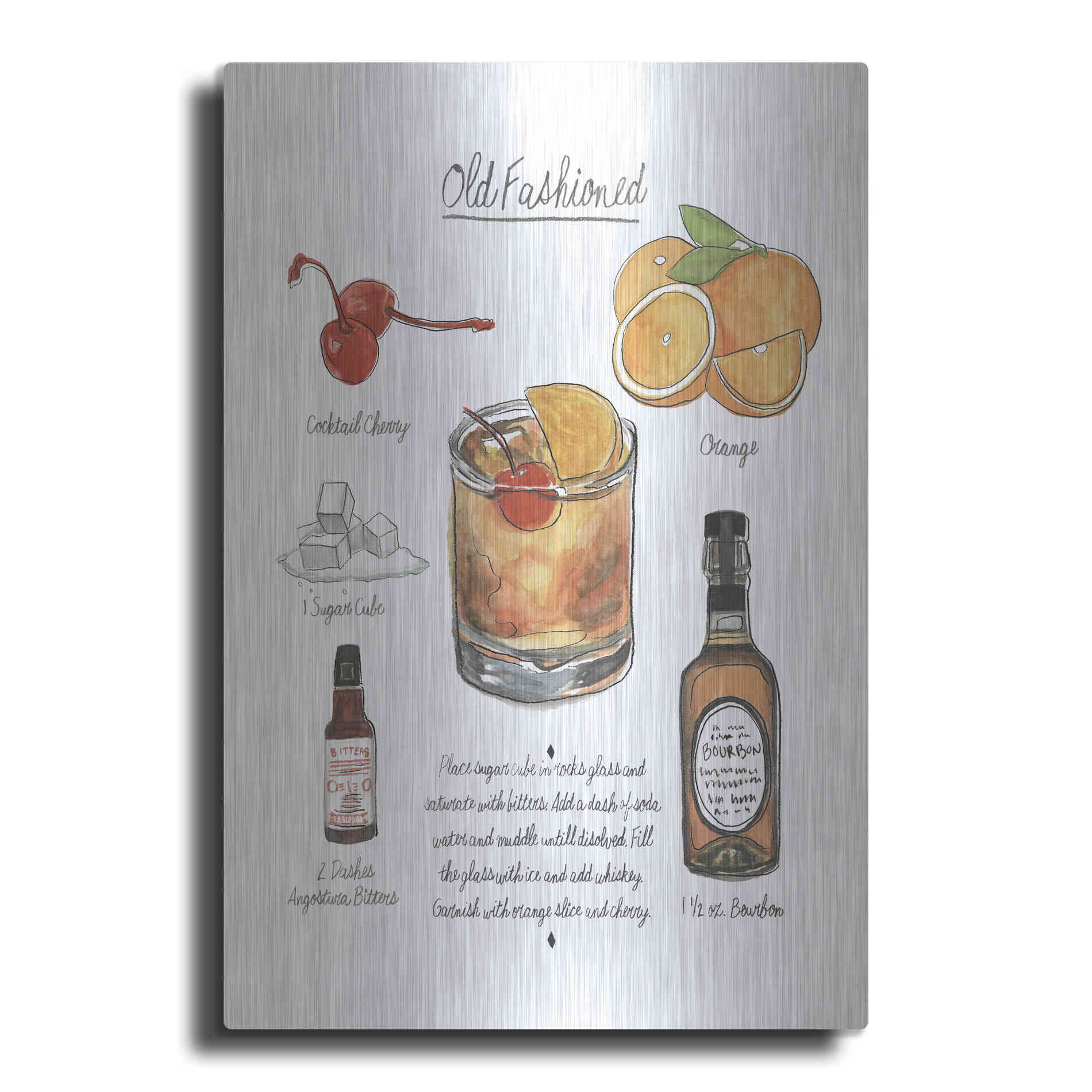 Luxe Metal Art 'Classic Cocktail - Mojito' by Naomi McCavitt, Metal Wall Art